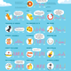 Illustration for article titled A Perfectly Cromulent Simpsons Infographic